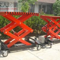 C(j)܉ʽҺʽ(jin)yʽȣLifting machine (rail, hydra . ...